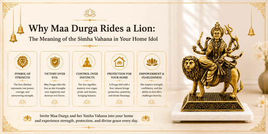 Why Maa Durga Rides a Lion: The Meaning of the Simha Vahana in Your Home Idol